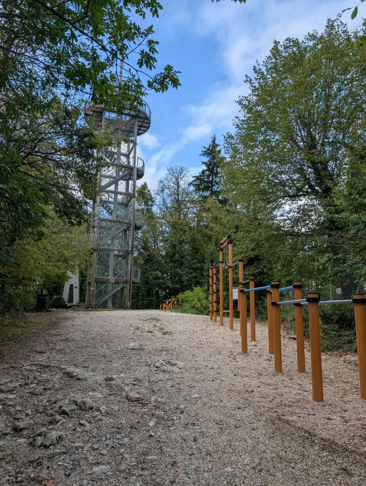 Fotografija poti
